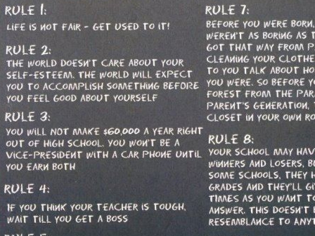 What were your parents' rules like?