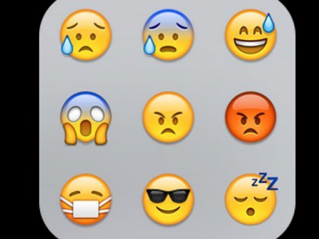 Which emoji would you use most often?