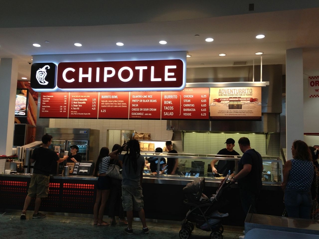 Would you rather eat at Chipotle or Wendys?